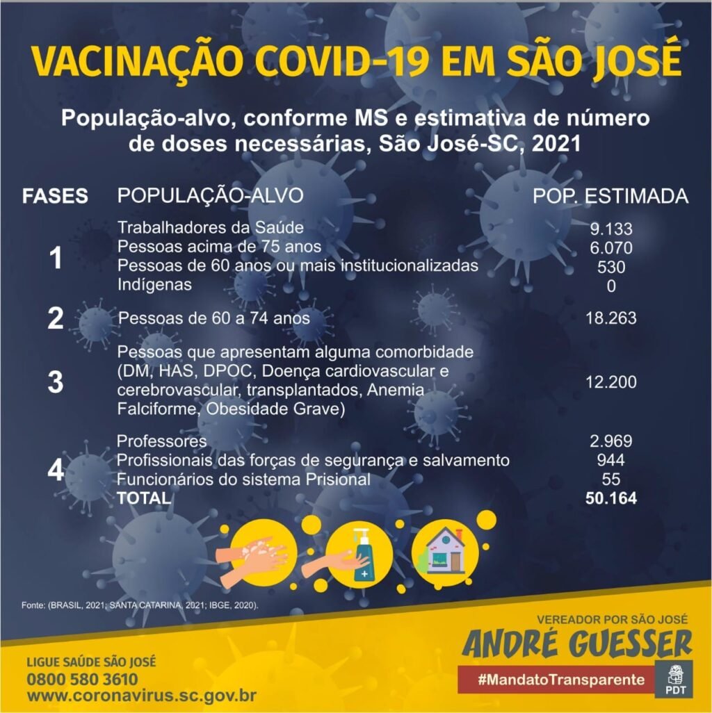 3-26-01-21-quadro-de-vacinacao-covid-1